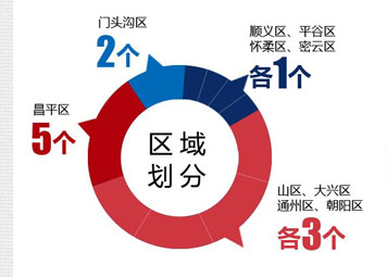 消息资讯_房产频道_新华网